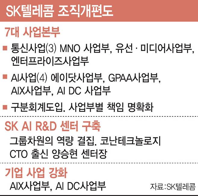 [이데일리 김일환 기자]