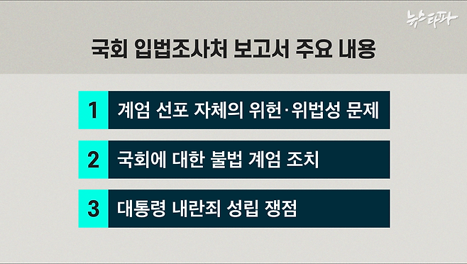 ▲ '윤석열 대통령의 내란 혐의' 관련, 12월 4일 국회 입법조사처의 보고서는 위 3가지 내용을 담고 있다.&nbsp;&nbsp;