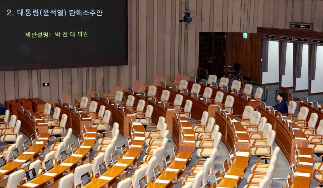 7일 국민의힘 의원들이 퇴장해 의석이 비어 있는 국회 본회의장. 연합뉴스