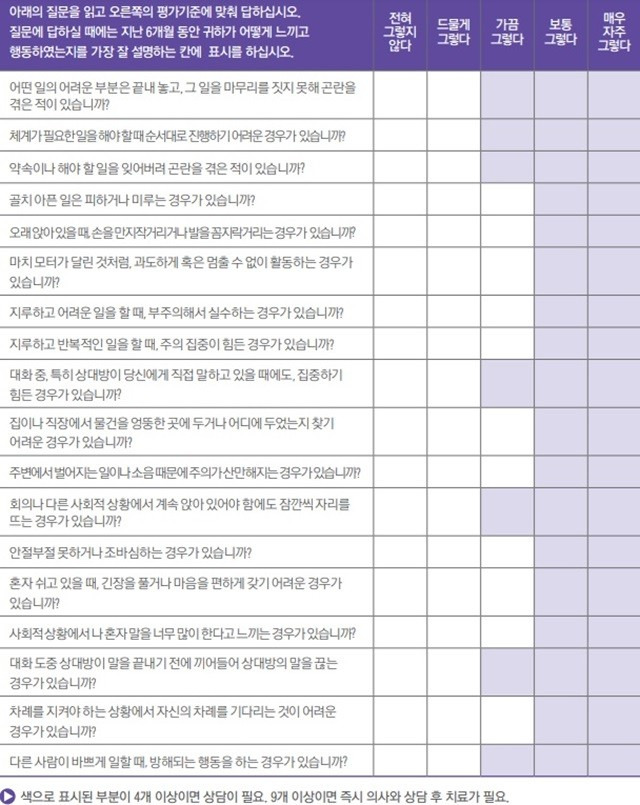 ASRSㅣ출처: 보건복지부 국립정신건강센터