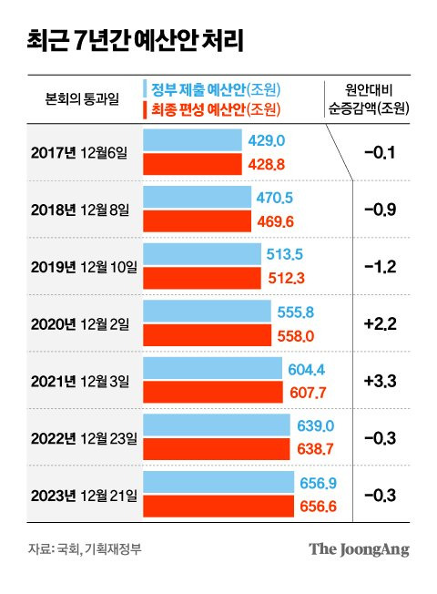 김영옥 기자