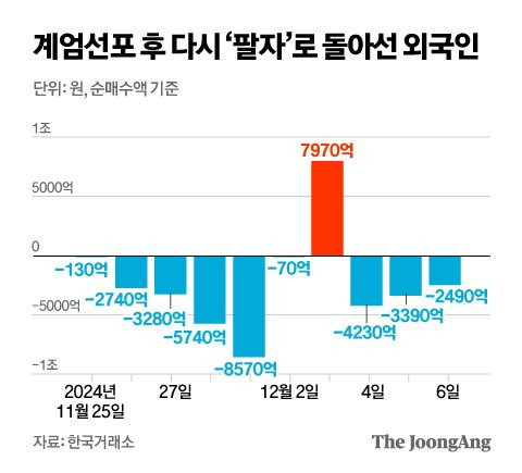 정근영 디자이너