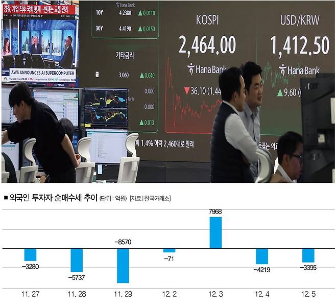 [사진｜뉴시스]&nbsp;