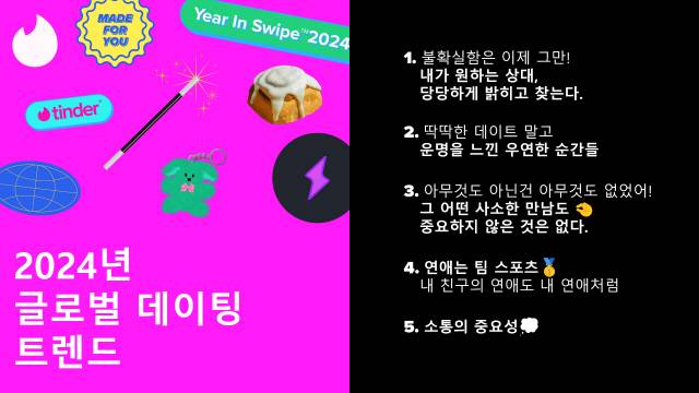 틴더, 2024 글로벌 데이팅 트렌드 연말결산. 틴더 제공