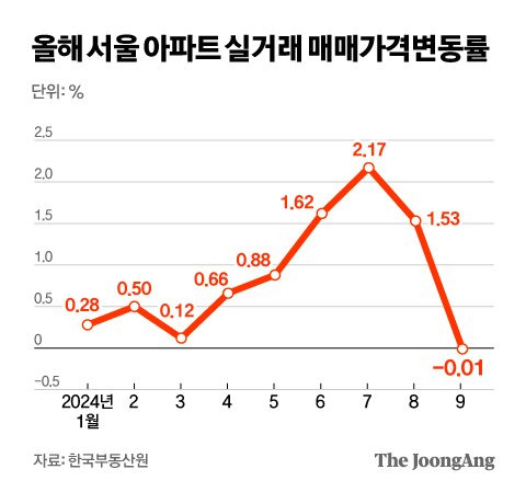 김지윤 기자