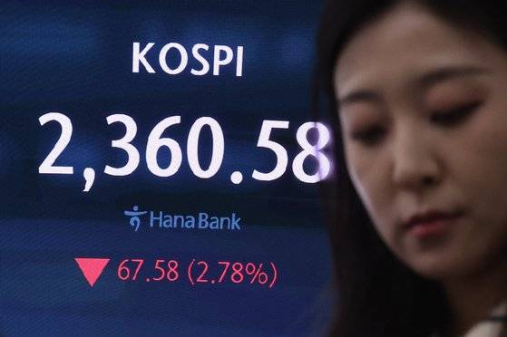 코스피와 코스닥이 급락한 9일 오후 서울 중구 하나은행 딜링룸 현황판에 코스피 종가가 표시돼있다. 한국거래소에 따르면 이날 코스피 종가는 전 거래일 대비 67.58포인트(2.78%) 내린 2,360.58, 코스닥 지수는 전장 대비 34.32포인트(5.19%) 내린 627.01로 마감했다. 연합뉴스