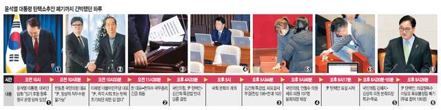 <font color=green>이미지를 크게 보려면 국민일보 홈페이지에서 여기를 클릭하세요</font>