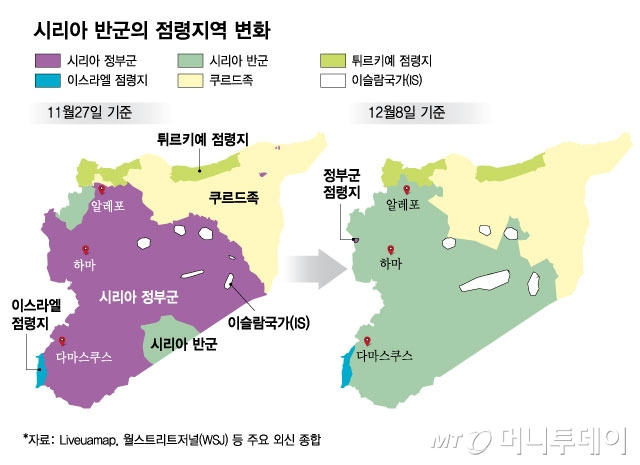 시리아 반군의 점령지역 변화/그래픽=김현정