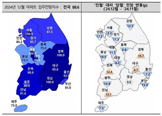 [서울=뉴시스] 2024년 12월 아파트 입주전망지수. 2024.12.09 (자료 제공=주산연) photo@newsis.com *재판매 및 DB 금지