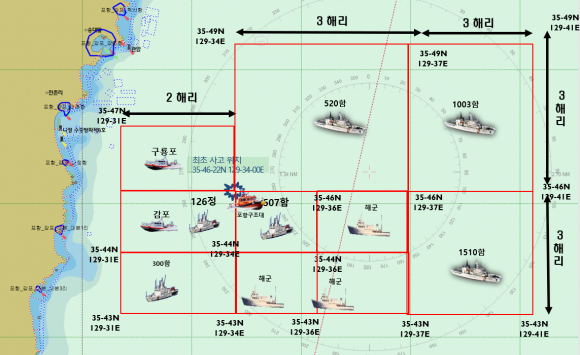 경북 경주 앞바다에서 발생한 사고 관련 수색 구역도 - 포항해양경찰서 제공