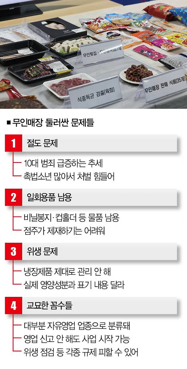 [사진 | 뉴시스]