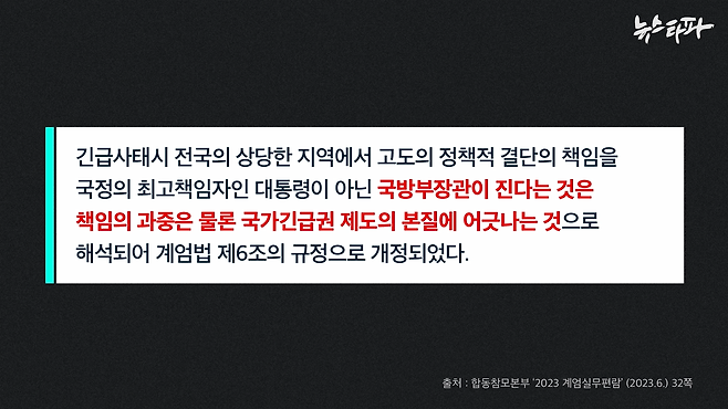 △ 지난해 합동참모본부가 발간한 2023 계엄실무편람 내용 일부