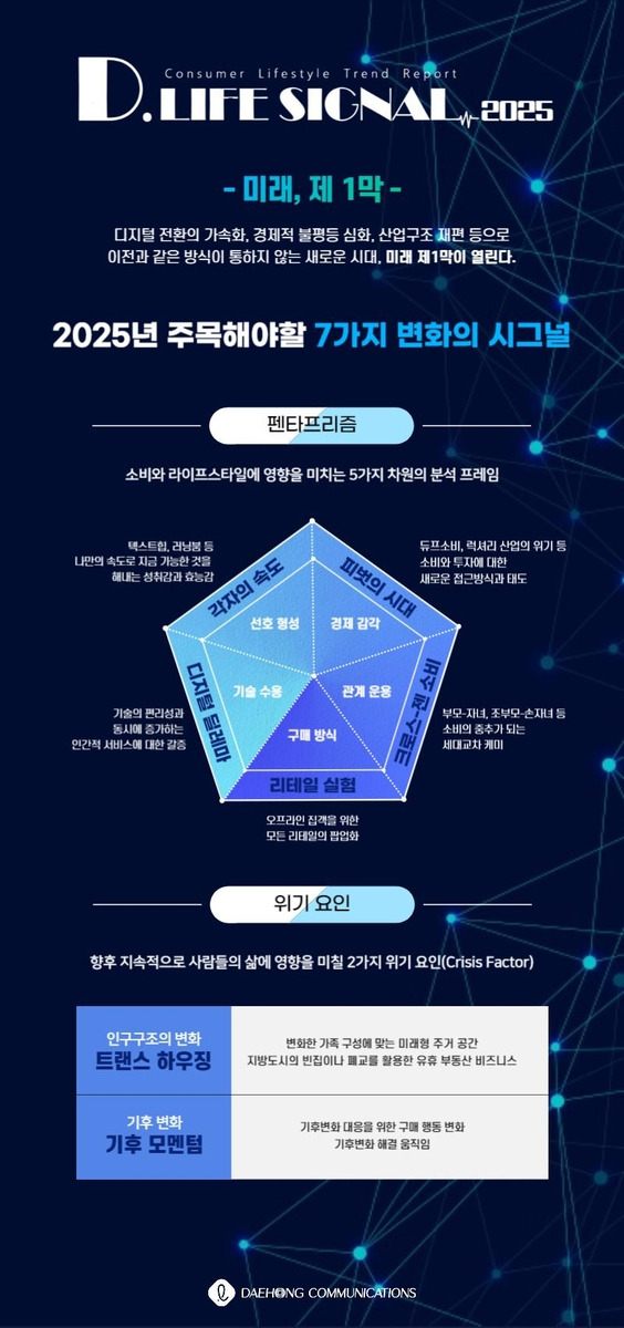 [대홍기획 제공. 재판매 및 DB 금지]