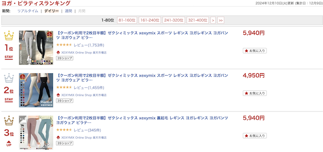 라쿠텐 요가·필라테스웨어 카테고리에서 지난 9일 기준 일일 랭킹 1~3위에 올라있는 젝시믹스 제품들. / 사진=라쿠텐 홈페이지 캡처