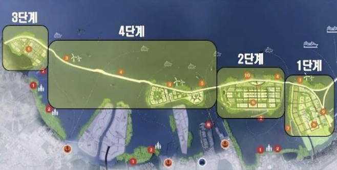 인도네시아 자카르타 수도권 해안종합개발사업(NCICD) 조감도. 한국농어촌공사가 새만금 기술력을 토대로 대방조제 설계를 맡았다. 한국농어촌공사 제공