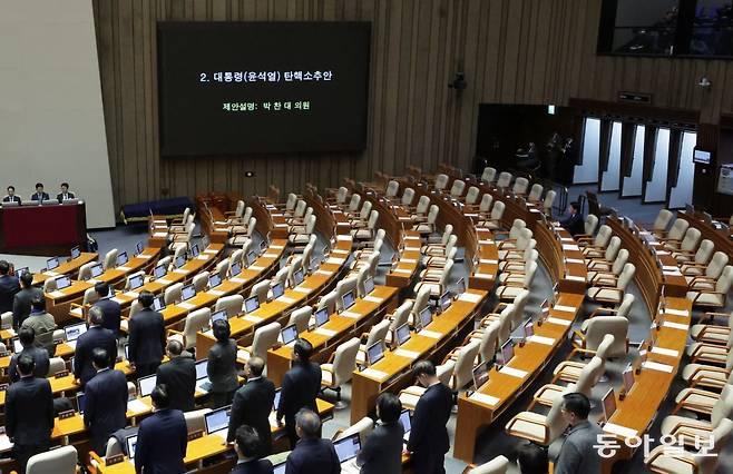 윤석열 대통령 탄핵소추안 첫 표결일인 7일 국회 본회의장 국민의힘 의석에 안철수 의원이 혼자 앉아있다. 이날 표결에 참여한 국민의힘 의원은 안철수, 김예지, 김상욱 의원 등 총 3명이었다. 박형기 기자 oneshot@donga.com