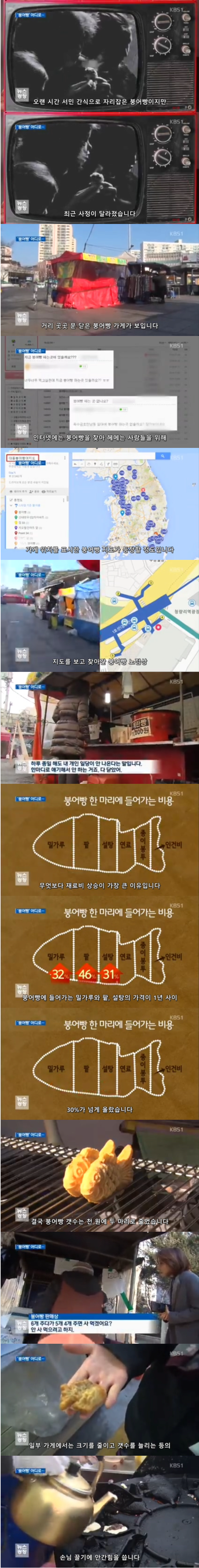 dfbebsdagnbrt.png 붕어빵 가게가 많이 사라진 이유