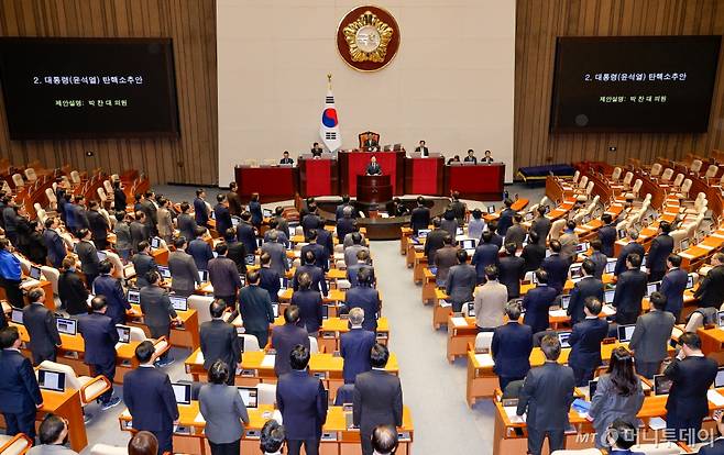 (서울=뉴스1) 안은나 기자 = 박찬대 더불어민주당 원내대표가 7일 오후 서울 여의도 국회에서 열린 제418회국회(정기회) 제17차 본회의에서 윤석열 대통령 탄핵소추안 제안설명을 하던 중 개혁신당을 제외한 야당 의원들이 모두 일어나 국민의힘 의원들 이름을 한명씩 호명하며 돌아올 것을 요구하고 있다. 2024.12.7/뉴스1  Copyright (C) 뉴스1. All rights reserved. 무단 전재 및 재배포,  AI학습 이용 금지. /사진=(서울=뉴스1) 안은나 기자