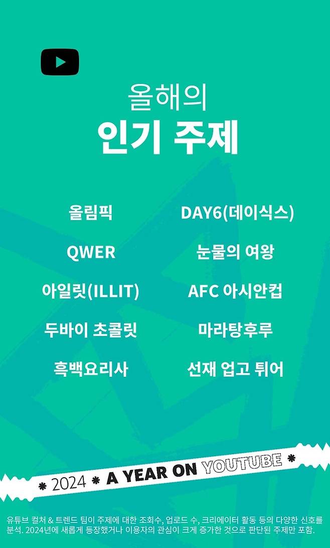 유튜브 한국 올해의 인기 주제 [유튜브]