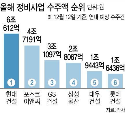 [이데일리 이미나 기자]
