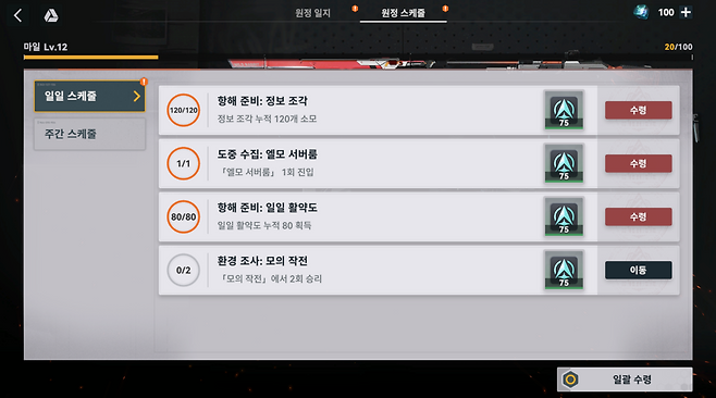 - 대부분 일일 활약도를 달성하다 보면 자연스럽게 채워진다