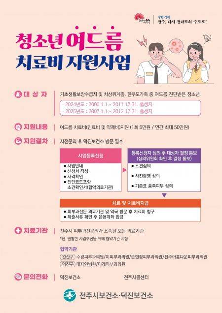 청소년 여드름 치료비 지원사업 포스터.전주시 제공
