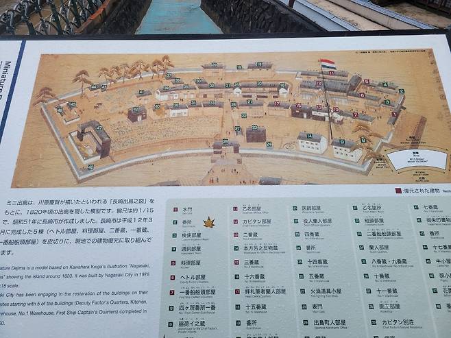 데지마는 처음에는 바다속 부채골의 인공섬이었다.