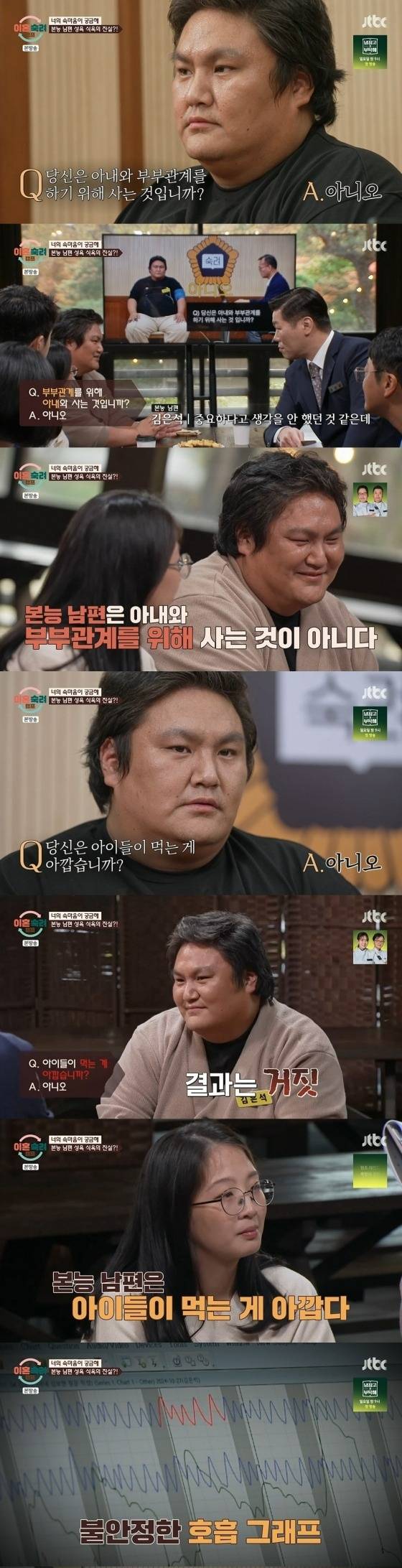 /사진=JTBC '이혼숙려캠프'