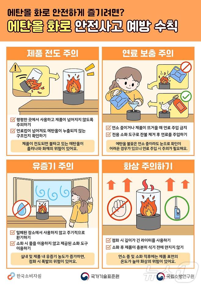 에탄올 화로 화재사고 예방을 위한 홍보포스터.