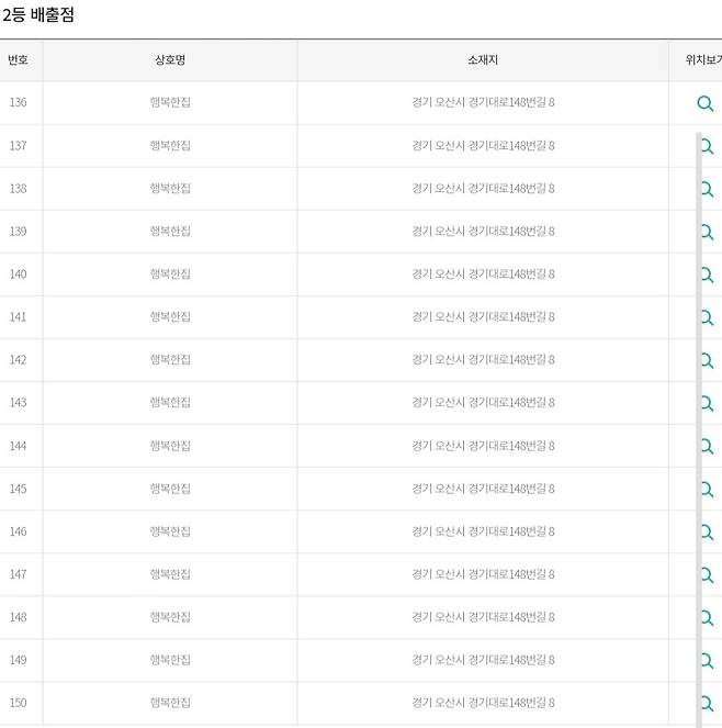 Screenshot_20241215_110533_Samsung Internet.jpg 이번 주 로또 당첨자 수