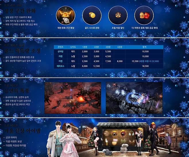 풍성한 겨울 이벤트
