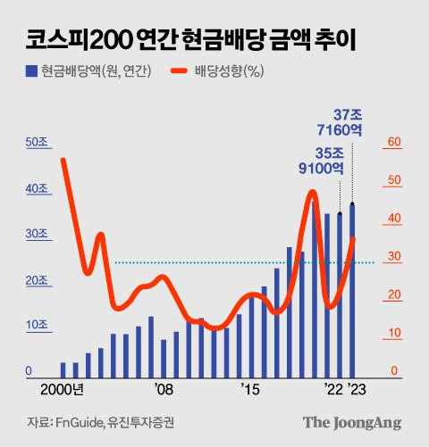 김경진 기자