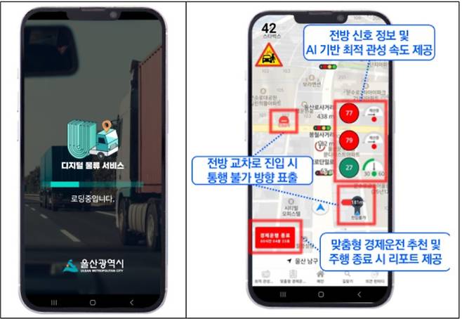 디지털 물류 서비스 앱 [울산시 제공. 재판매 및 DB 금지]