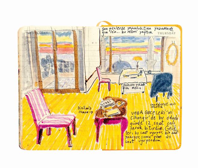 2020년 어느 날의 일기. 열두 시간씩 글을 쓰며 소설 ‘페스트의 밤’을 완성한 곳을 그렸다. /작가 제공