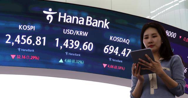 17일 서울 중구 하나은행 본점 딜링룸에 증시 종가가 표시돼 있다. 뉴스1