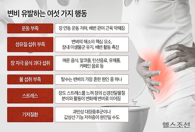 그래픽=김민선