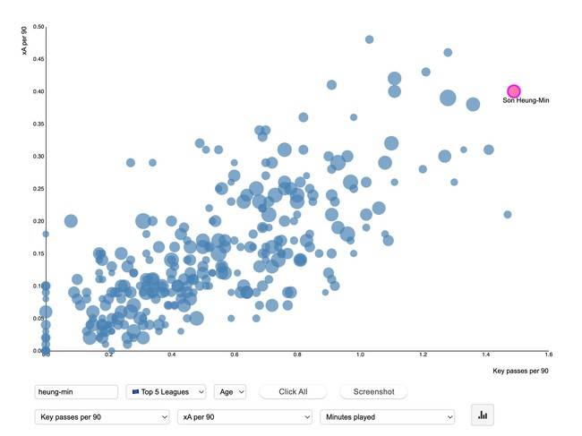 사진 = 데이터MB