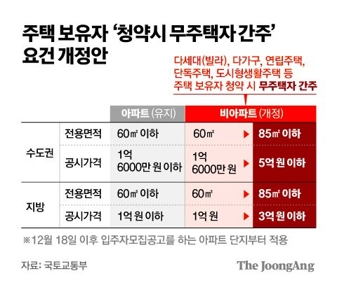 김주원 기자