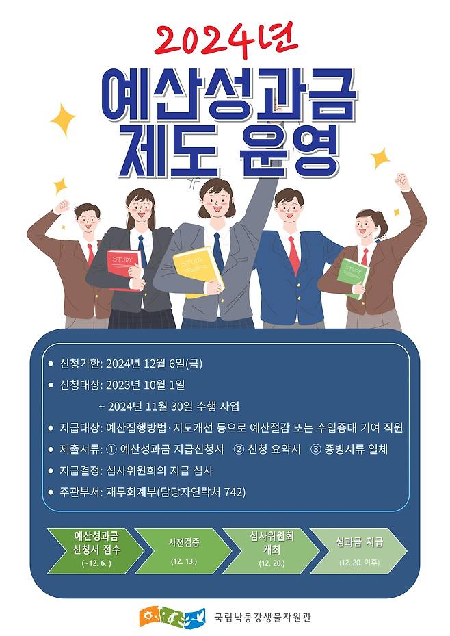 예산성과금제도 홍보 포스터.[국립낙동강생물자원관 제공]