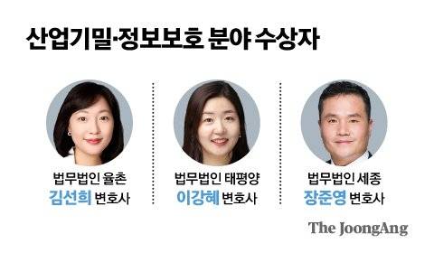 신재민 기자