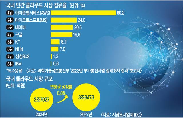 게티이미지뱅크