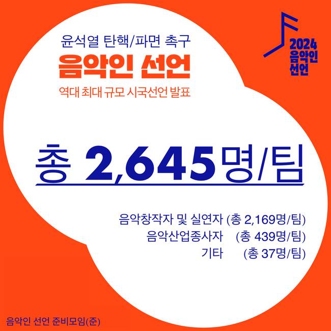사진=음악인 선언 준비모임 제공