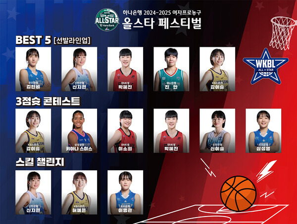 3점슛 콘테스트에 나서는 한일 선수들. 사진┃WKBL