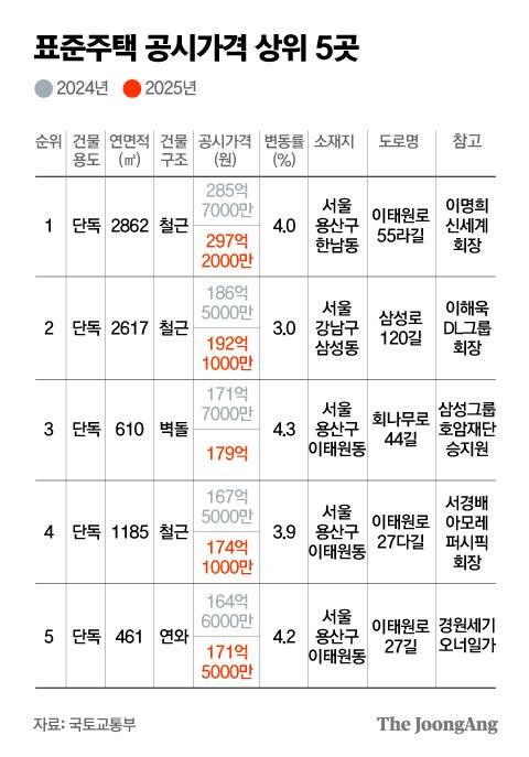 박경민 기자