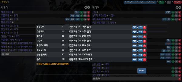 - 아이템 레벨에 따라 옵션 티어가 증가하고, 티어가 높으면 옵션 최소, 최대 수치도 높다[출처: PoE2DB]