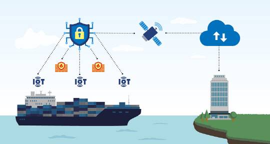 라쿠텐 심포니 제공