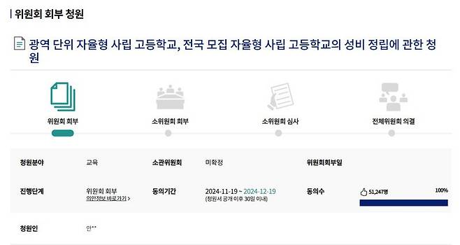 0002722884_001_20241220143826729.jpg 남고 16곳·여고 2곳…국회 청원 5만명 “여학생 자사고 늘려주세요”