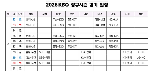 ▲ 2025년도 3월 KBO리그 일정 ⓒ KBO