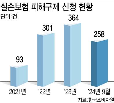 [이데일리 이미나 기자]