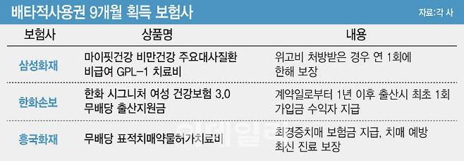 [이데일리 김일환 기자]